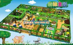 開一家室內兒童樂園加盟哪個品牌好？需要多少錢？