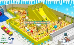 2017室內兒童樂園項目目前正在發生的變化趨勢