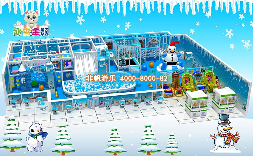 開一家室內(nèi)兒童樂園要考慮的因素有那些方面？